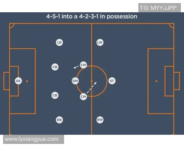 西安足球队战术配合深度解析与其他球队的比较分析