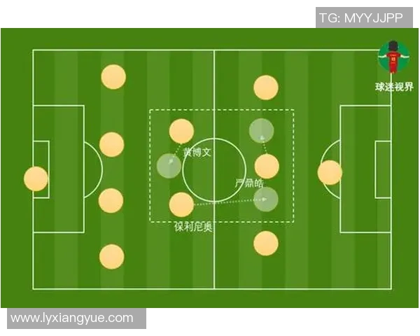 重庆足球队防反战术解析与实战应用深度分析 重庆足球队防反战术解析与实战应用深度分析