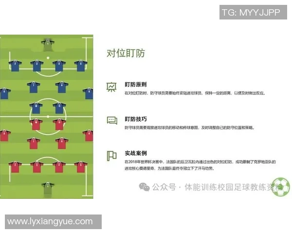 上海足球队盯防战术革新探讨与实践分析全景解析 上海足球队盯防战术革新探讨与实践分析全景解析