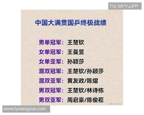 乒乓球战术排行榜揭晓北京乒乓球队荣获第五名殊荣 乒乓球战术排行榜揭晓北京乒乓球队荣获第五名殊荣