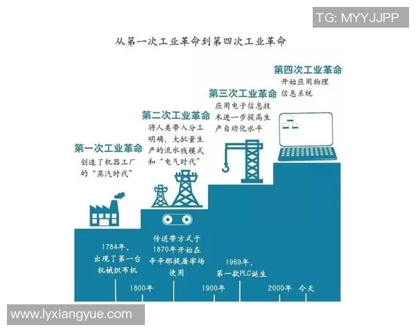 成都滑板队团队协作的创新与变革探讨