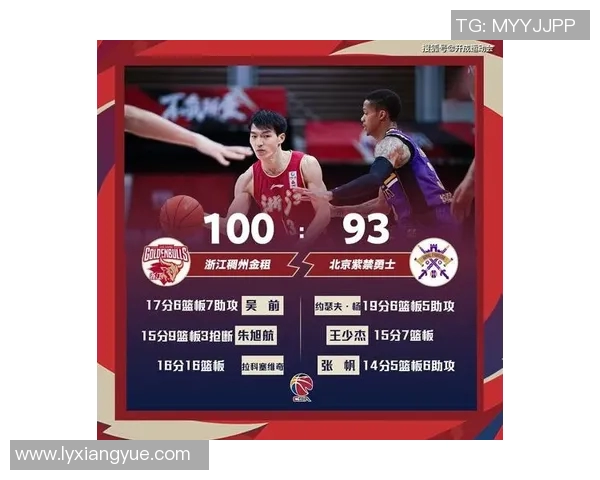 浙江对阵北控精彩直播全程回顾与赛后分析尽在这里
