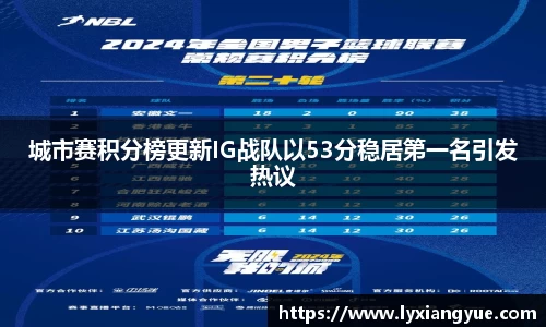 城市赛积分榜更新IG战队以53分稳居第一名引发热议