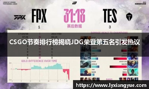 CSGO节奏排行榜揭晓JDG荣登第五名引发热议