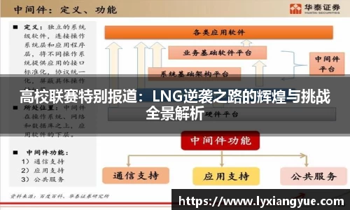 高校联赛特别报道：LNG逆袭之路的辉煌与挑战全景解析