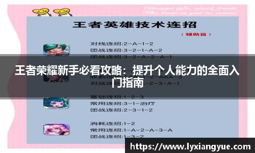 王者荣耀新手必看攻略：提升个人能力的全面入门指南