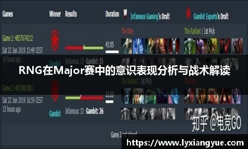 RNG在Major赛中的意识表现分析与战术解读