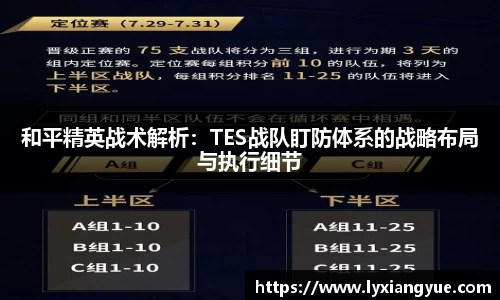 和平精英战术解析：TES战队盯防体系的战略布局与执行细节